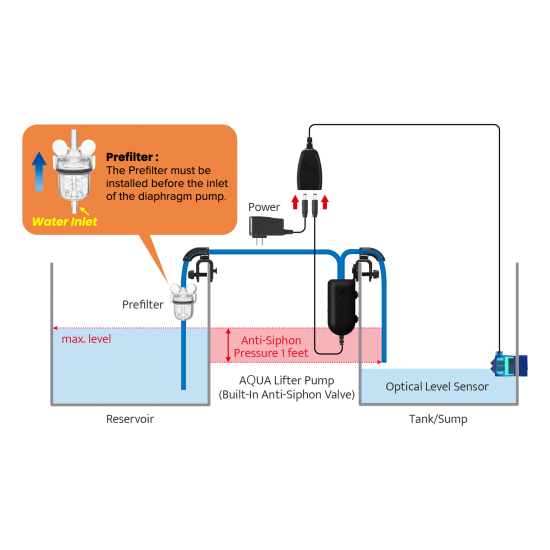 AutoAqua Smart Ato Lifter - Sato-272D