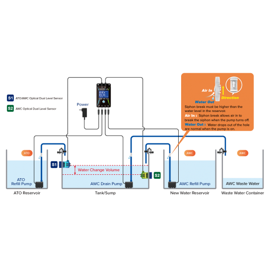 AutoAqua - Smart AWC Duo G2 - Sawc-406P - Eksiksiz Su Değiştirme ve Su Tamamlama Hepsi Bir Arada Sistem