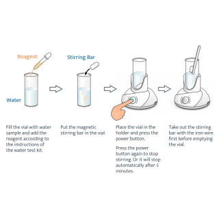 Smart Stir Magnetic Stir Bar (3mm x 7mm)