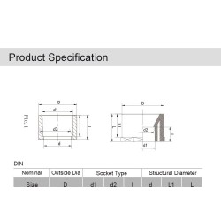 Pvc Düşürücü ( Bushing ) - Beyaz