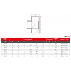 TE - Purple Clear - UPVC