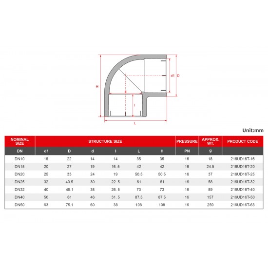 90° Dirsek ( 90° Elbow ) - Purple Clear - UPVC